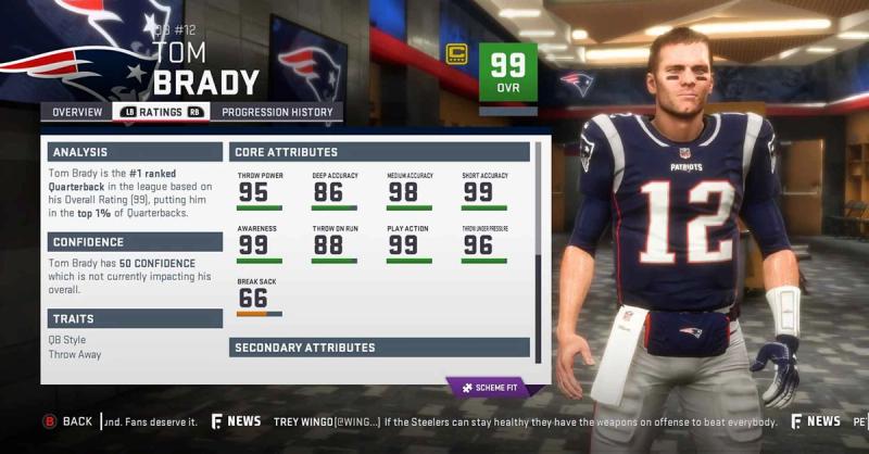 Madden NFL 19' ratings: Seven players now share coveted 99 Overall