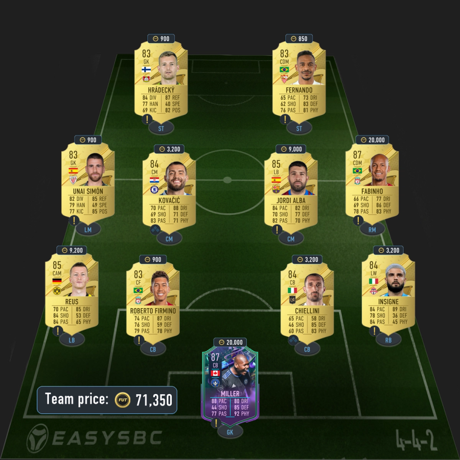 83+ x15 upgrade sbc solution 85-rated squad