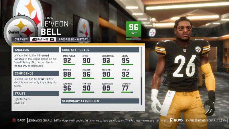 Madden 23 Ratings: Best Running Backs led by King Henry, Top 50 Highest  Rated HBs