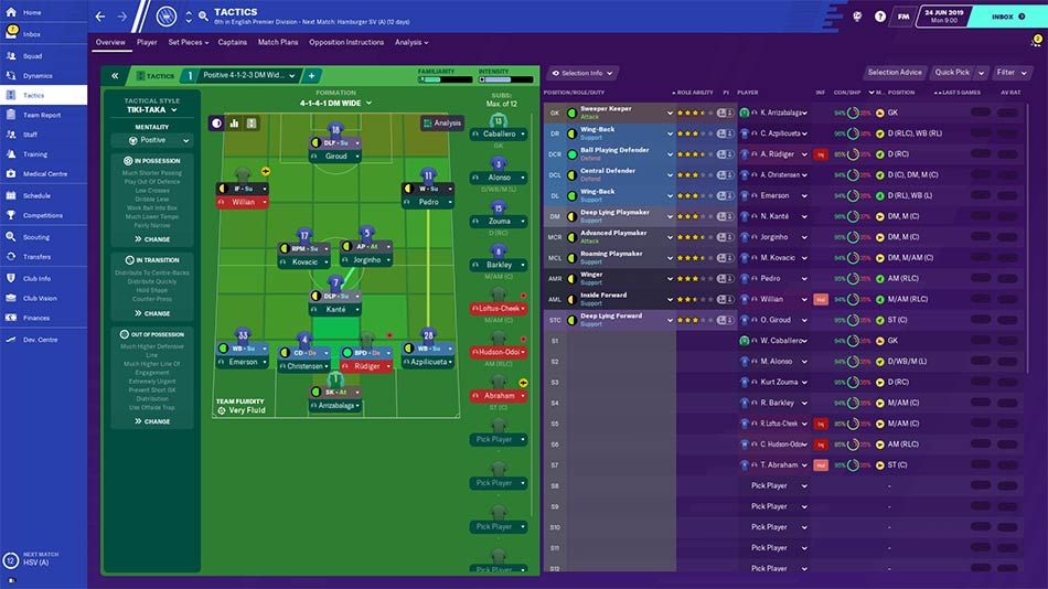 The ideal formation for Chelsea in FM20