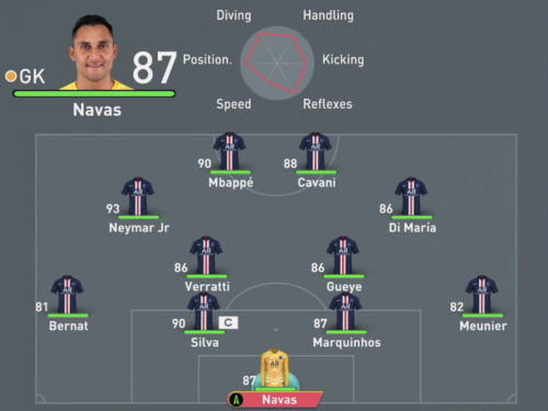 FIFA 20 Formations: The 7 Best Systems To Use In This Year's Game