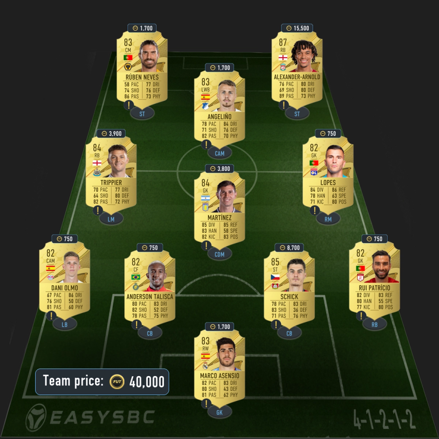 88+ FIFA World Cup FF or TT Hero Player Pick FIFA 23 Solution 84-rated Squad