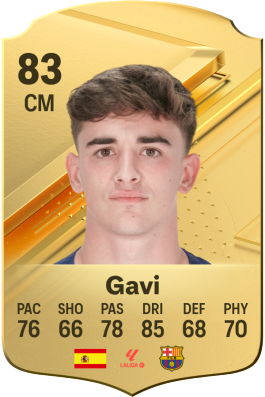 fc 24 best young midfielders - gavi