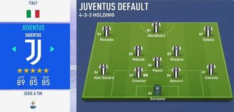 Fifa 19 Formations Guide And Best Formation To Use