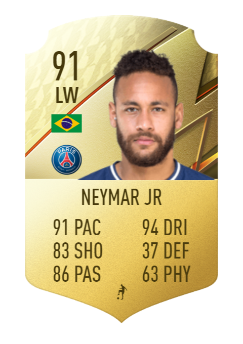 neymar-fifa-22