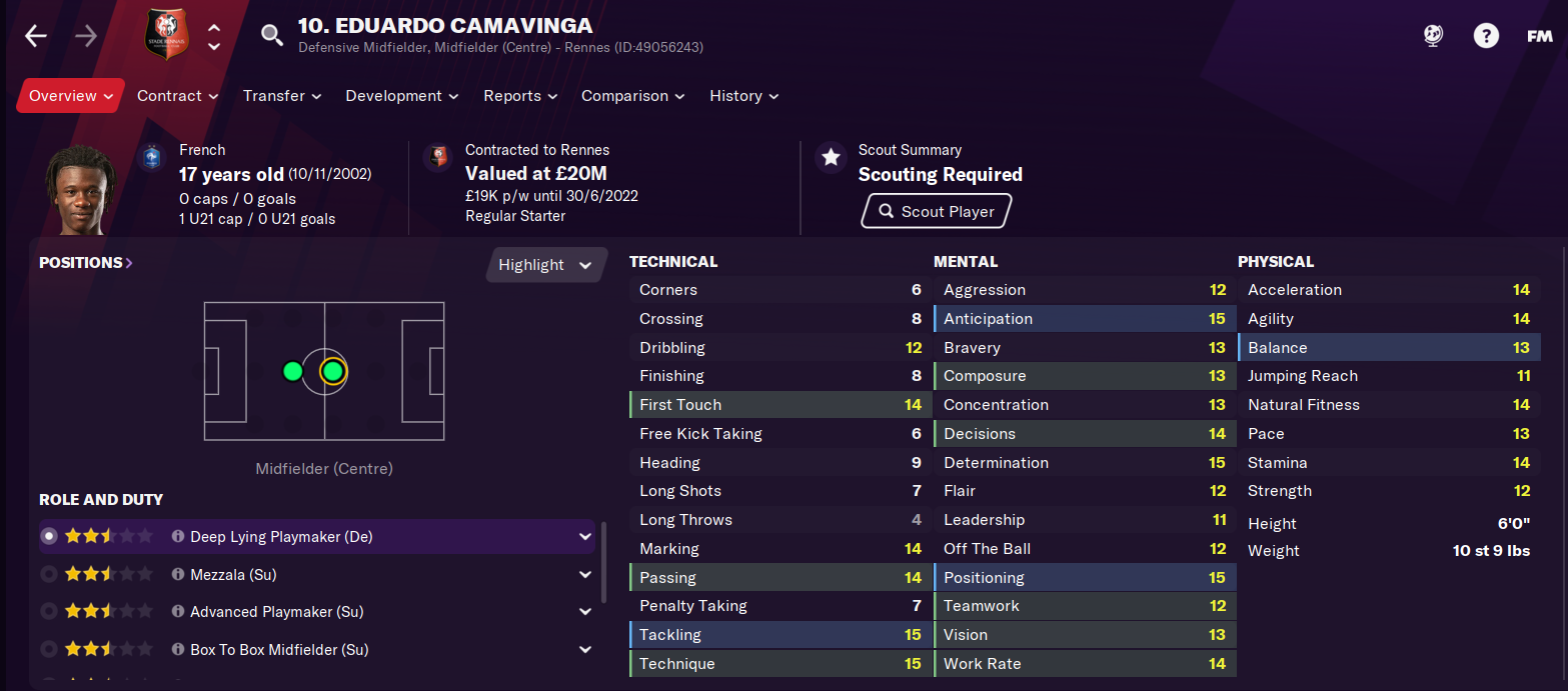 football manager 2022 championship signings