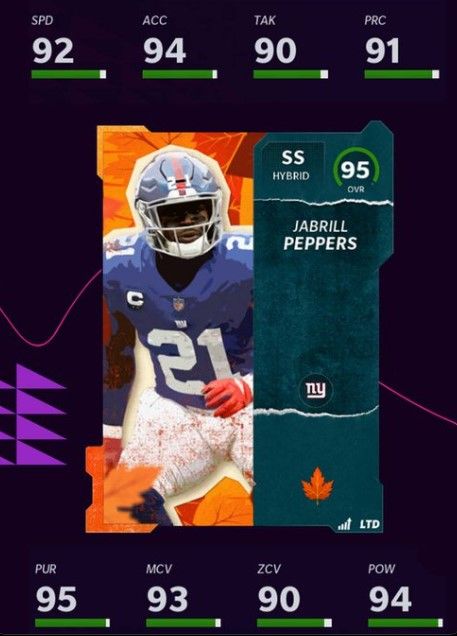 Madden 22 Giants Theme Team Jabrill Peppers