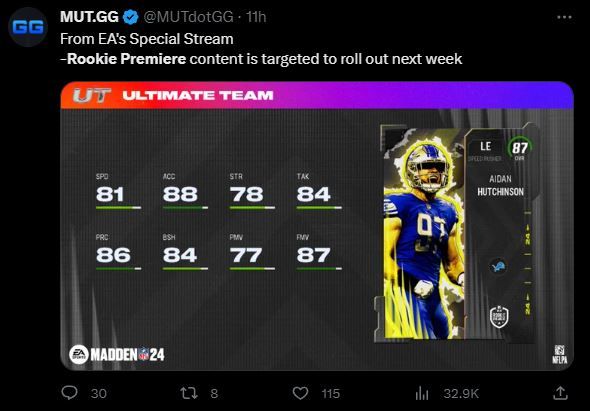 mut.gg Competitors - Top Sites Like mut.gg