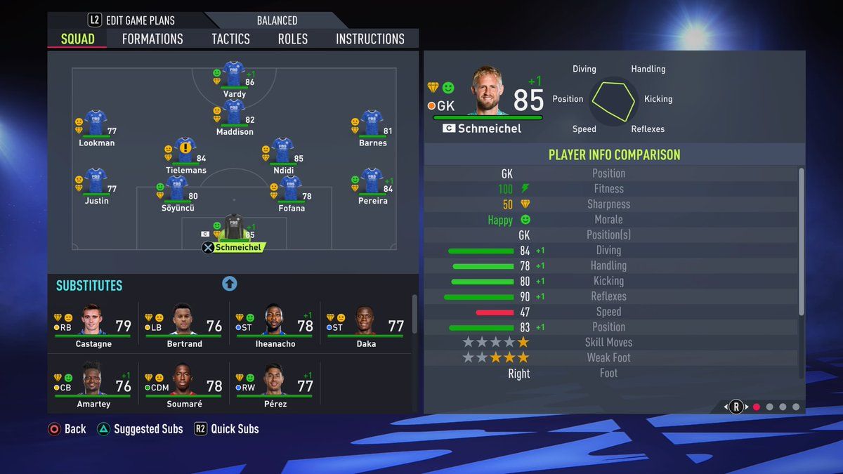 fifa 22 Leicester city lineup