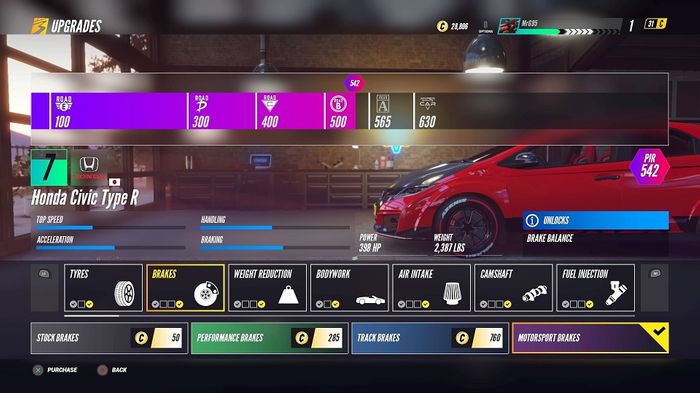 Project CARS 3 Customisation