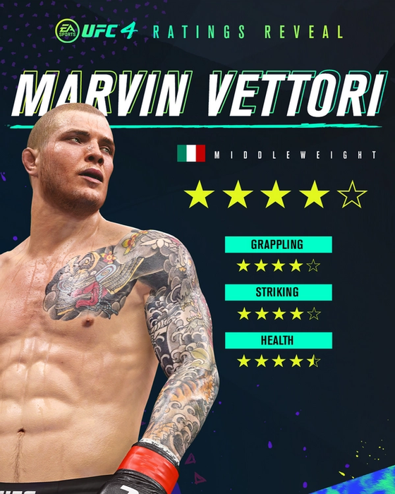 UFC 4 Update Roster Marvin Vettori