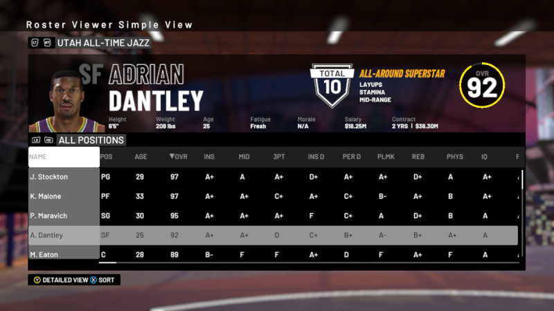 Gordon Hayward NBA 2K24 Rating (All-Time Utah Jazz)