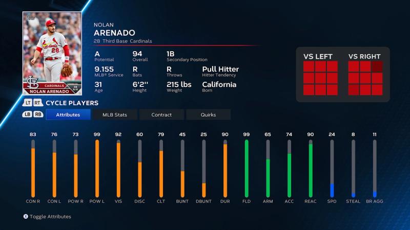 Nolan Arenado, 99 Awards - MLB the Show 23