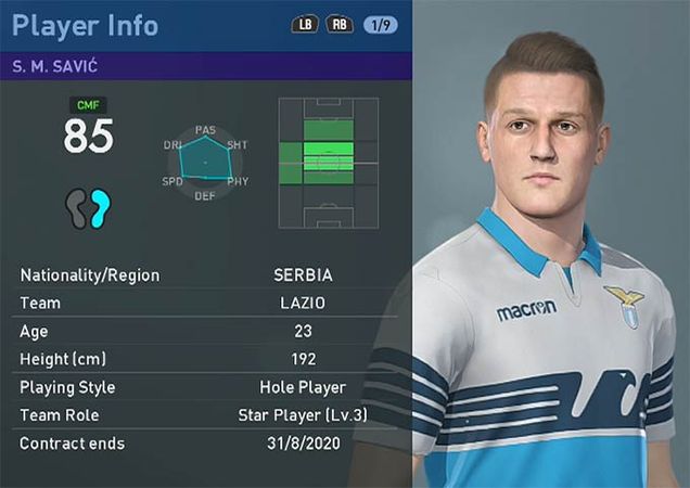 PES 2019 Wonderkids: All the best players to sign on Master League