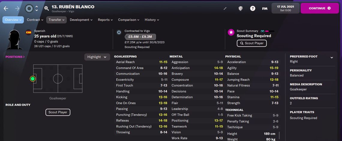 football manager 2022 lowest price