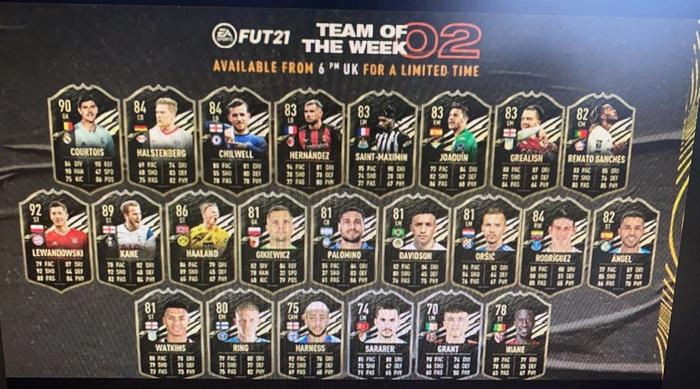FIFA 21 TOTW 2 ALL CARDS LEAKED