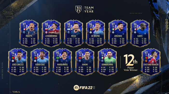 FIFA 22 TOTY + 12th Man