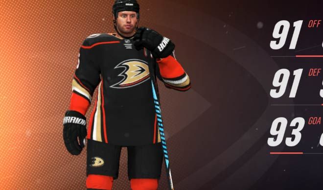 NHL 19: Team Ratings and Best Players