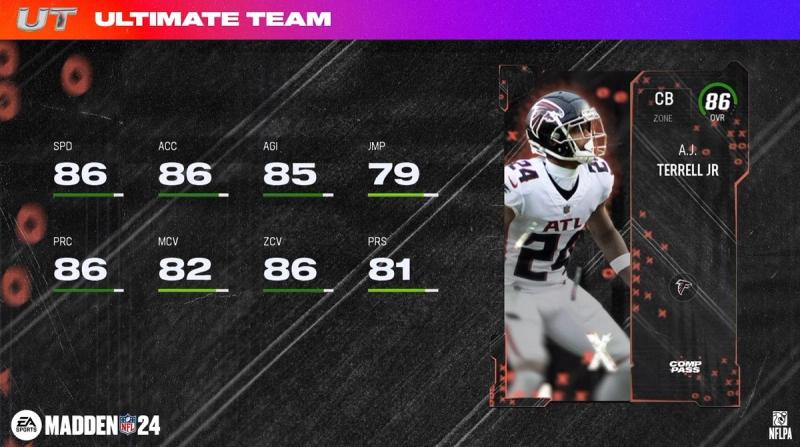 Season 1 Field Pass Rewards and Objectives - Madden Ultimate Team