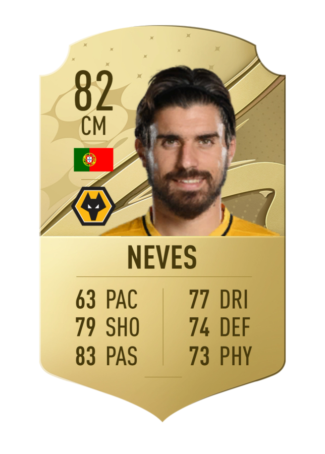 FIFA 23 Ruben Neves rating
