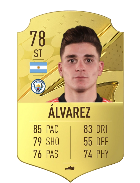 FIFA 23 Rating Prediction Alvarez Ones to Watch