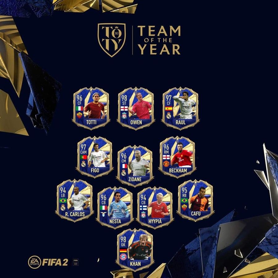 FIFA TOTY Flashback: Fan creates epic 2002 squad