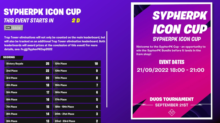 fortnite sypherpk cup start time and point scoring system