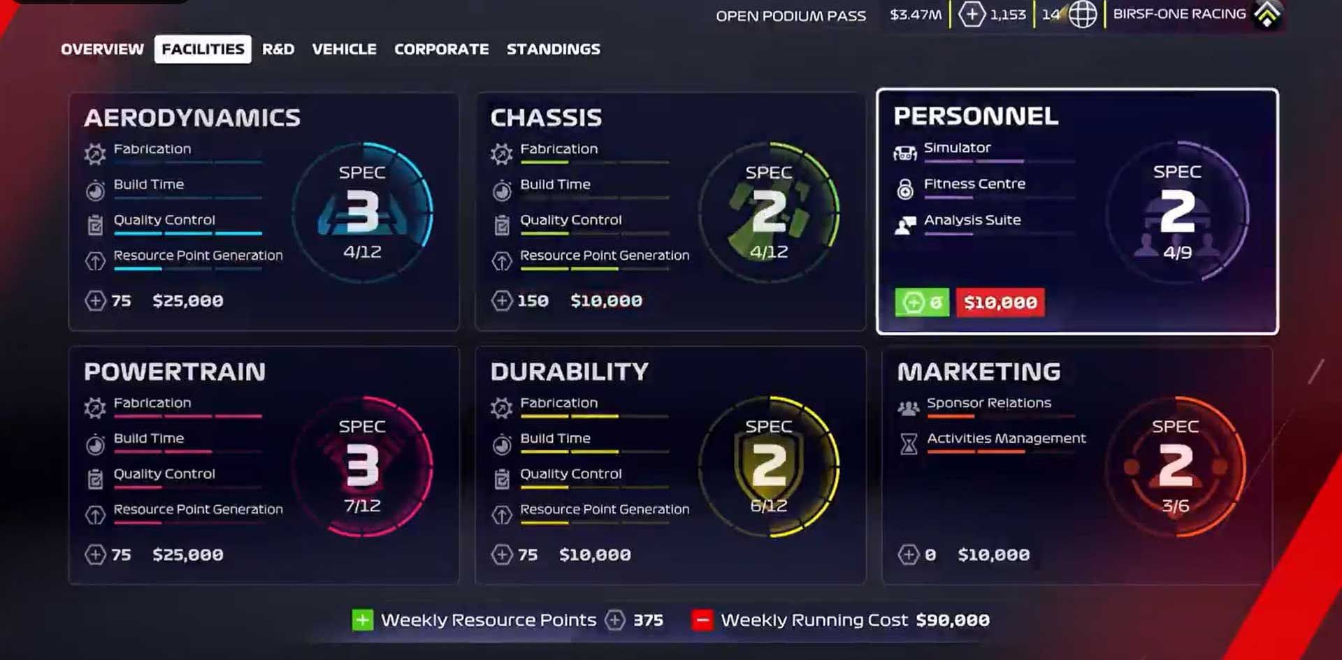 F1 Game Dry Wet Setups Driver Ratings Deals Updates Patch Notes Wheels Guides F2 More