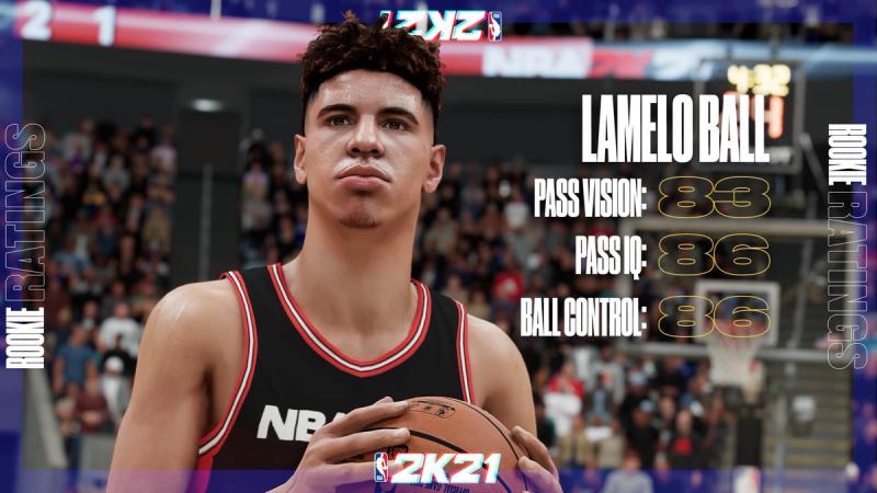 2020-21 NBA 2K Ratings - FortyEightMinutes