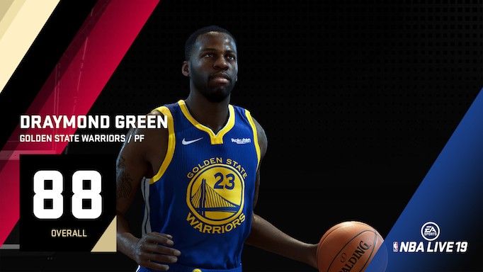 NBA Live 19 Ratings Best Power Forwards (PF)