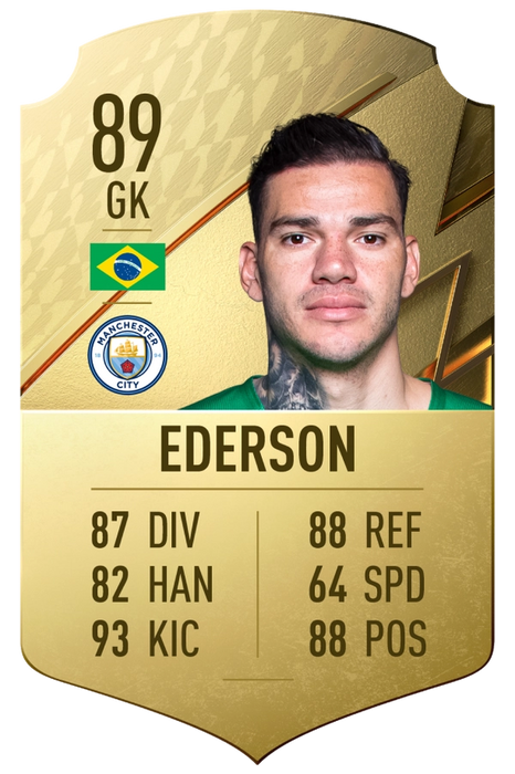 FIFA 22 Ederson