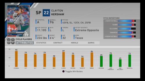 MLB The Show 20: Best Starting Pitchers (SP) in Franchise Mode, RTTS, &  March to October - Jacob deGrom, Max Scherzer & more