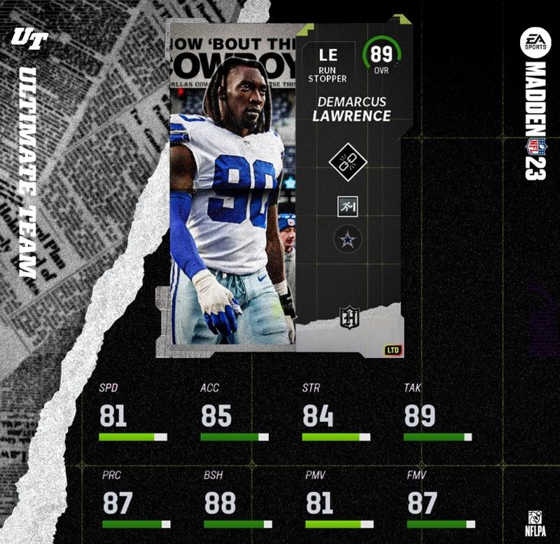 RANKING The BEST 89 OVR All Madden Cards In MUT 23! 