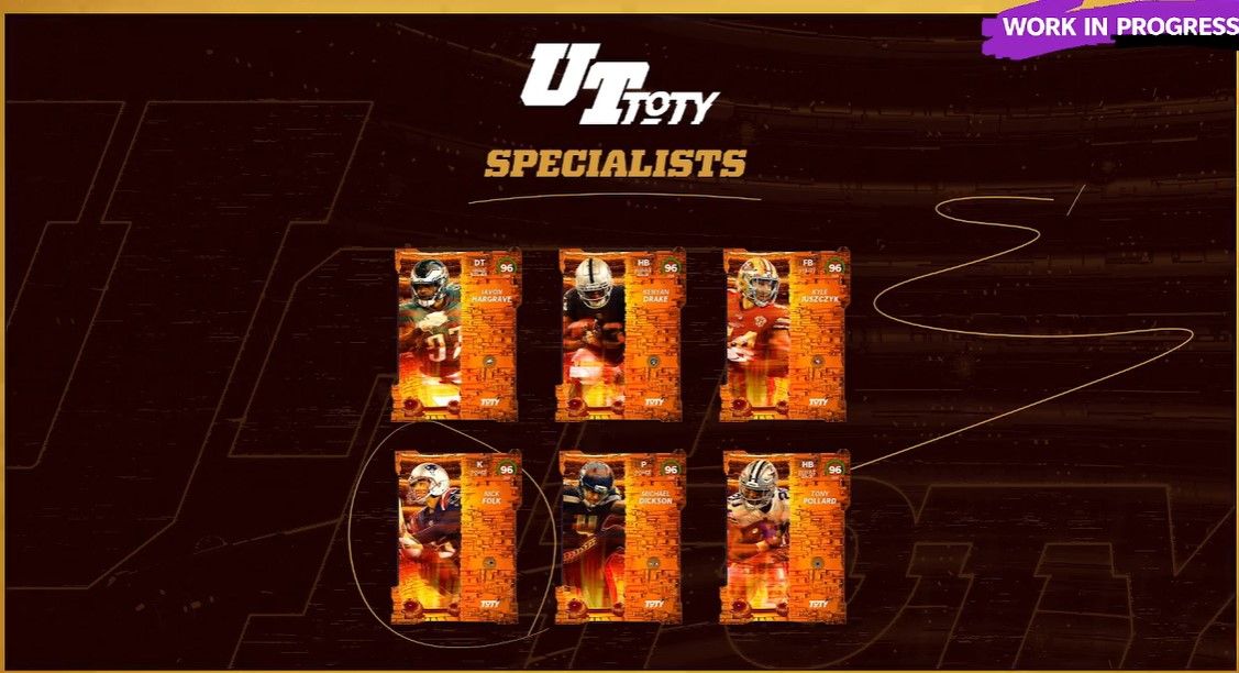 Madden 22 Team of the Year Specialists