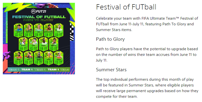 FIFA 21 Festival of Futball: Team 2 cards, SBC solutions, upgrades - Dexerto