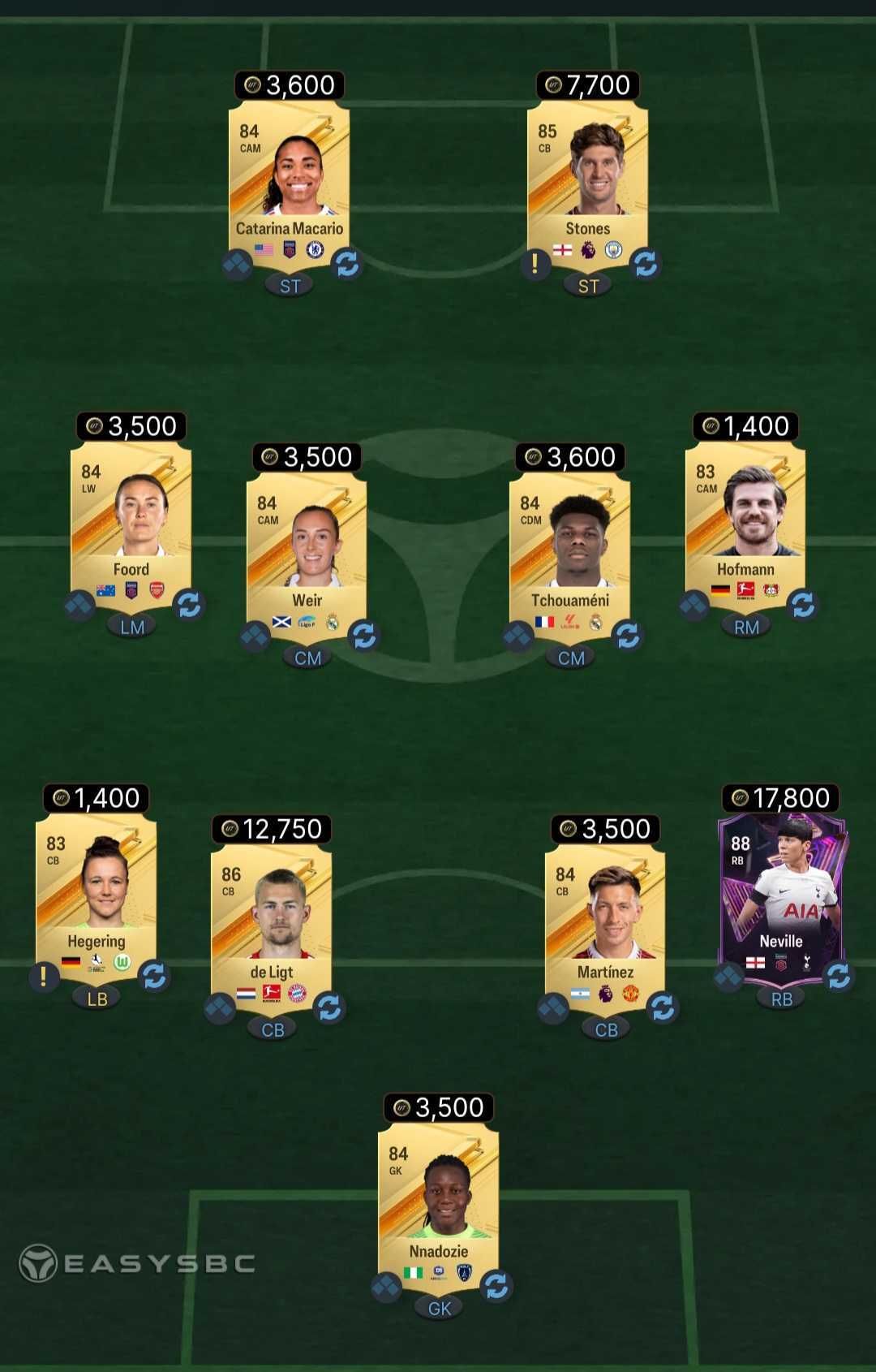 85-Rated Squad Solution
