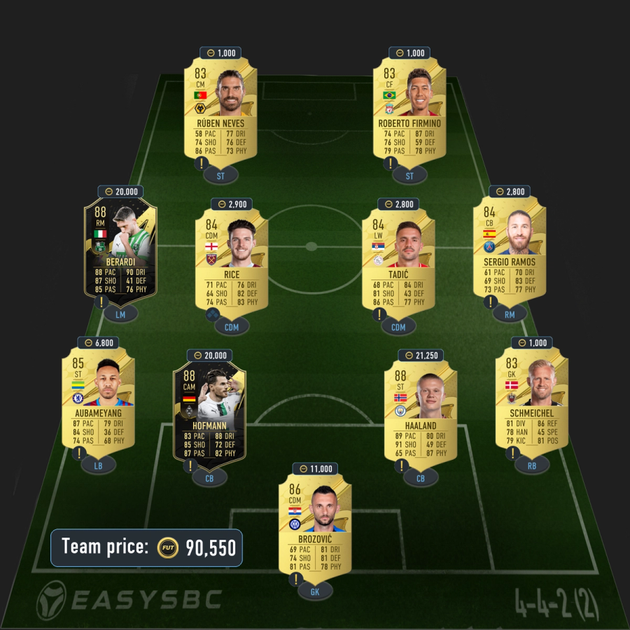 gvardiol shapeshifters sbc solution fifa 23 86-rated squad