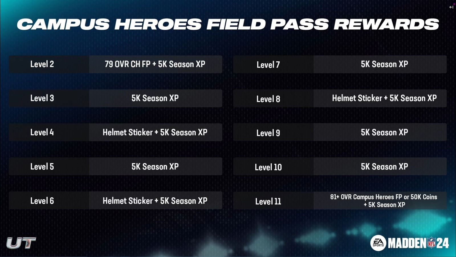 Campus Heroes field pass 