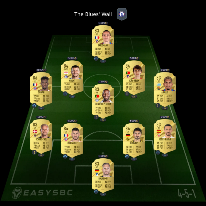 cech-prime-icon-sbc-solution-fifa-23-the-blues'-wall