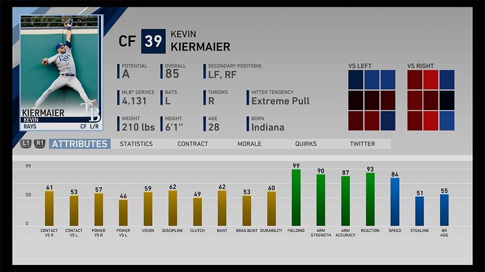 MLB The Show 19 Best Center Fielders (CF)