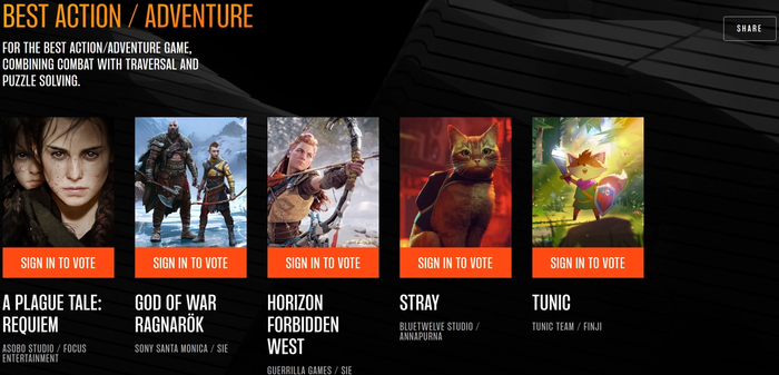 The Game Awards 2022 Best Action / Adventure Game Nominees