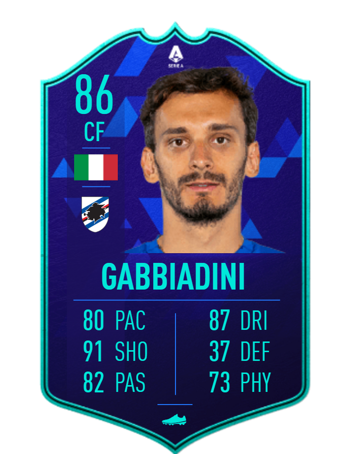FIFA 22 Gabbiadini POTM Prediction