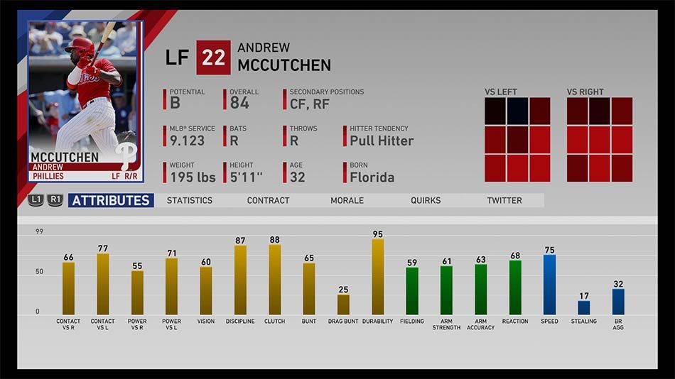 MLB The Show 19 Best Left Fielders (LF)