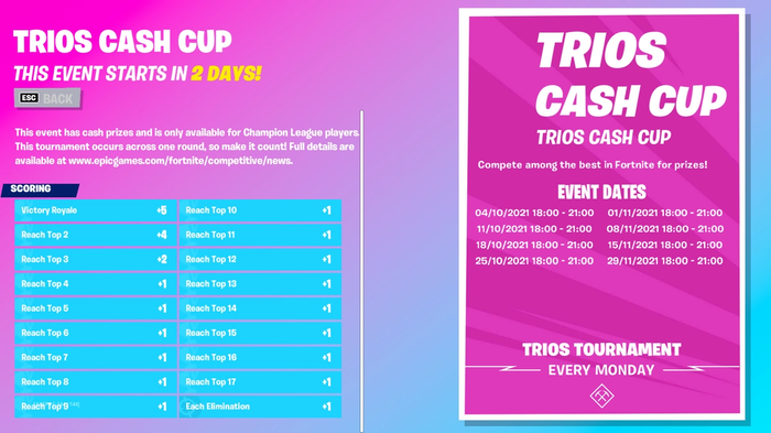 Start Time and Points for Trios Cash Cup