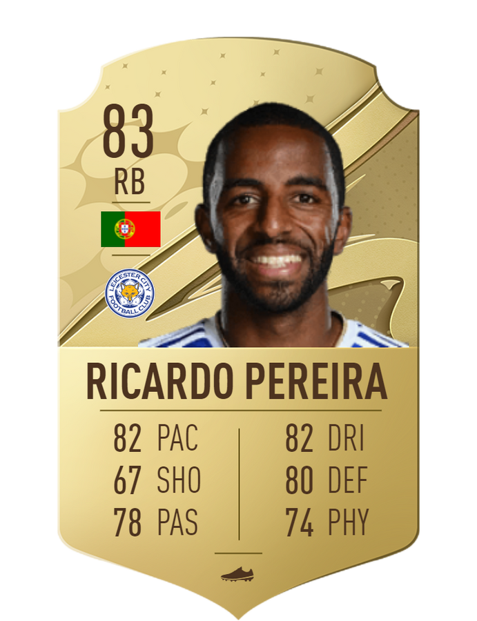 FIFA 23 Rating Prediction Ricardo Pereira