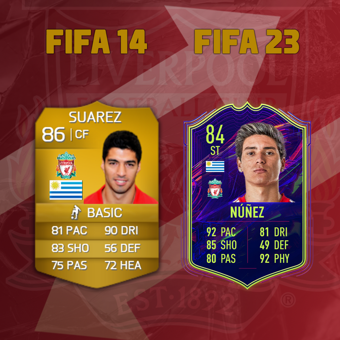 FIFA-23-NUNEZ-SUAREZ