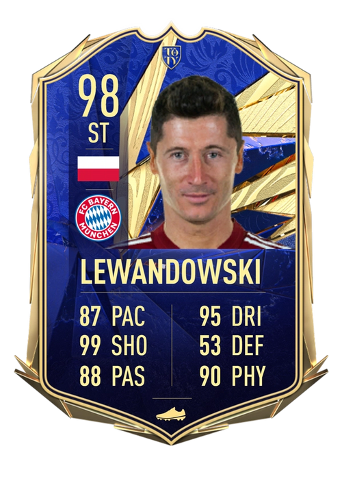 FIFA 22 TOTY Prediction Lewandowski