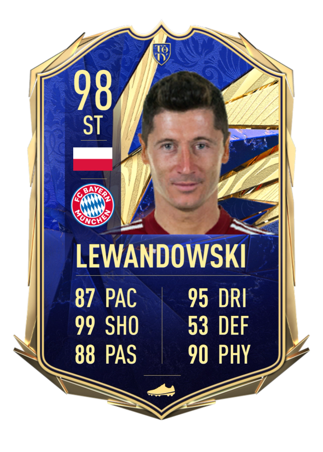 FIFA 22 TOTY Prediction Lewandowski