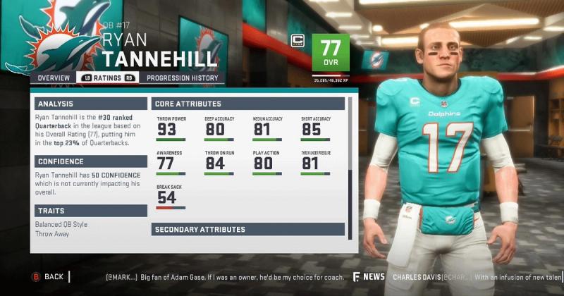 Miami Dolphins 2019 Madden ratings have been released by EA Sports