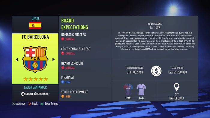 FIFA 22 Barcelona career mode board expectations